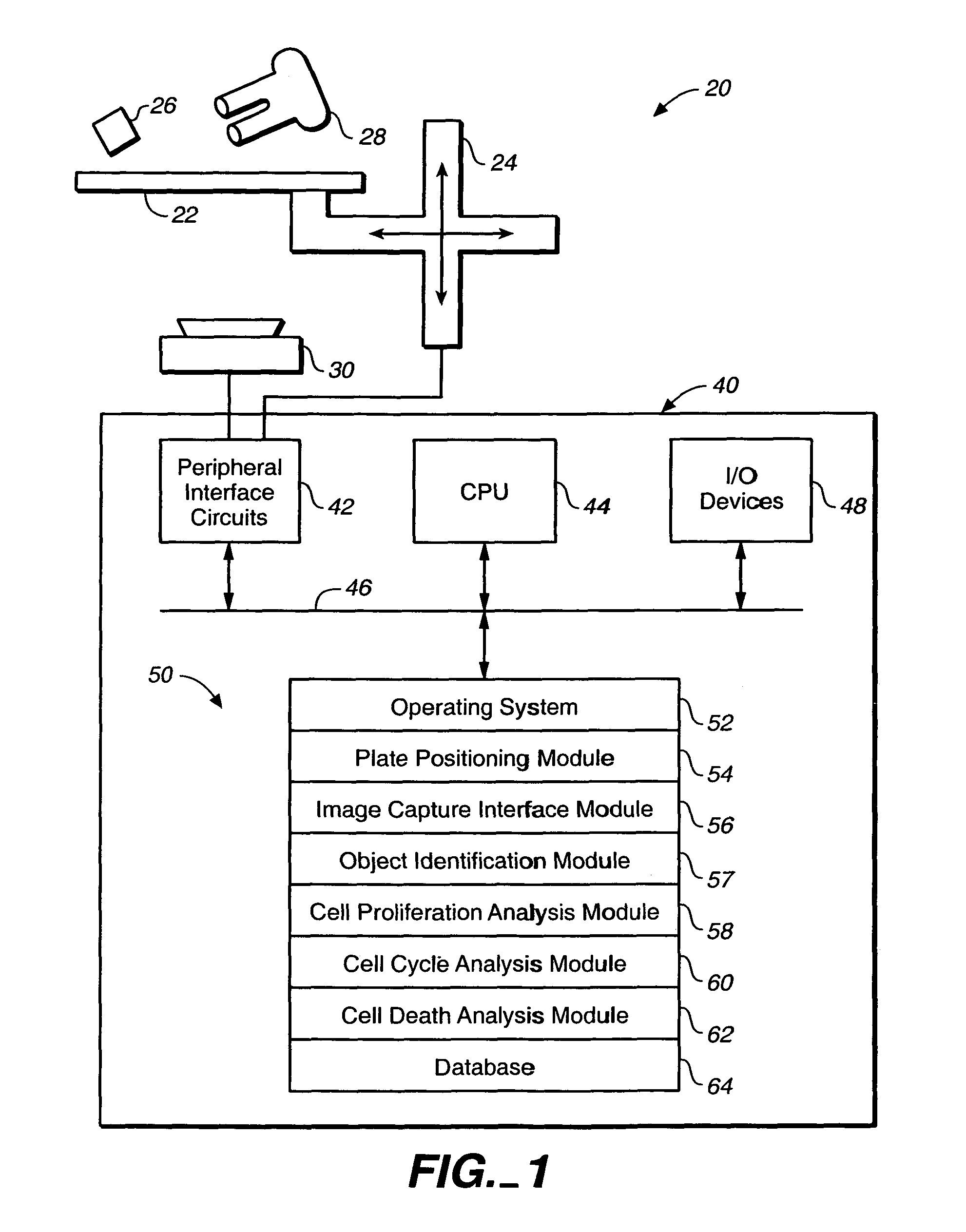 System and method for high-content oncology assay