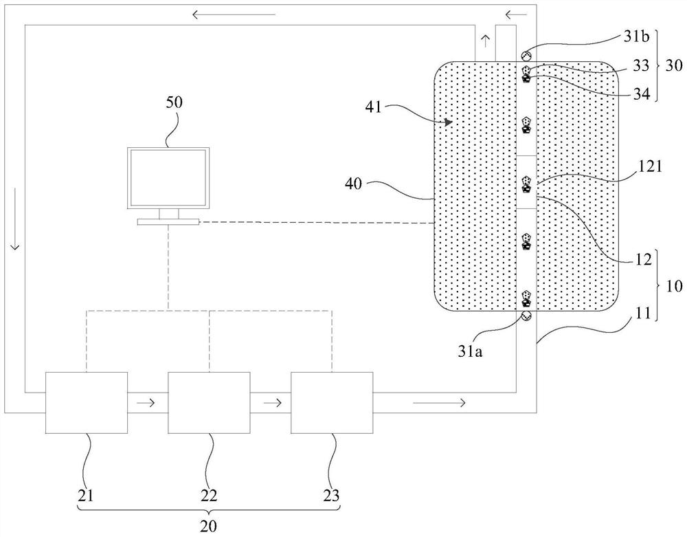 Simulation test device