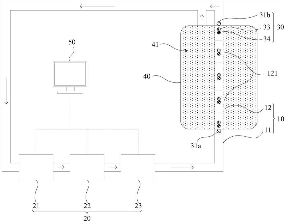 Simulation test device