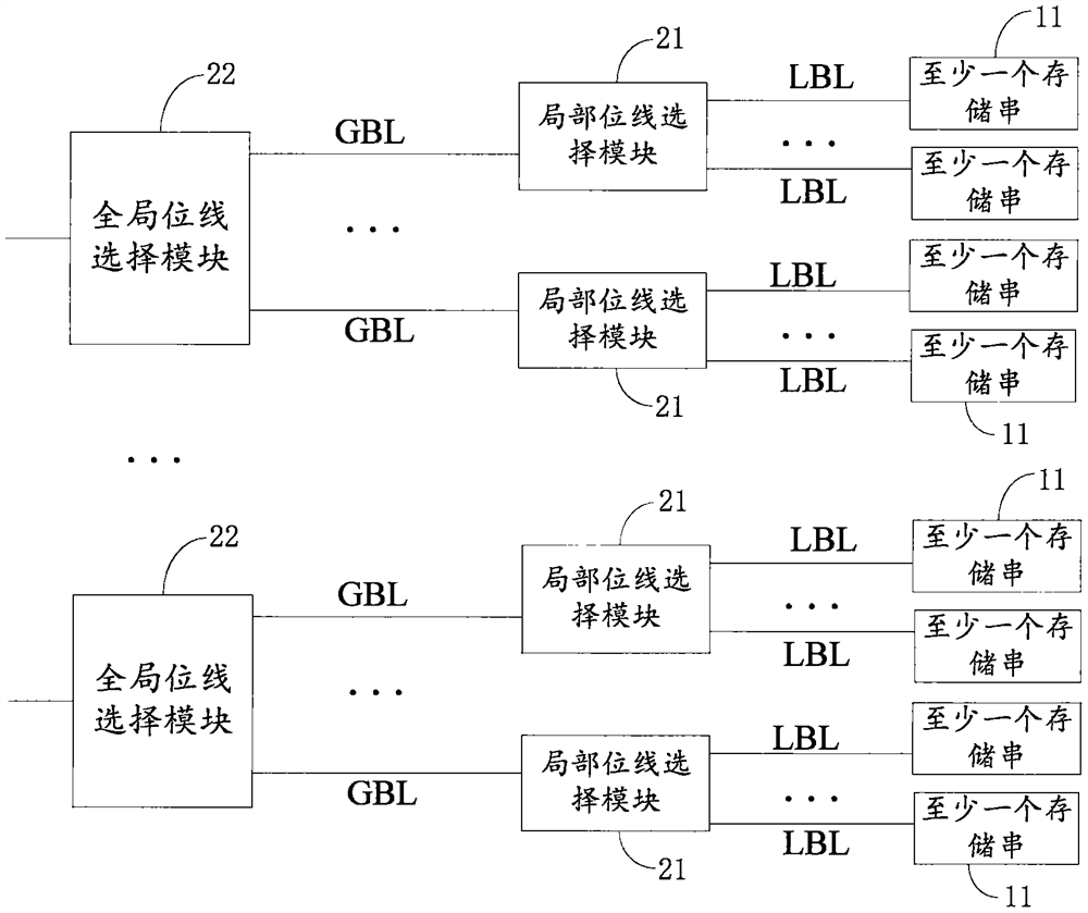 Semiconductor device