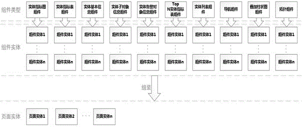 Module-based IT network management system construction method and IT network management system