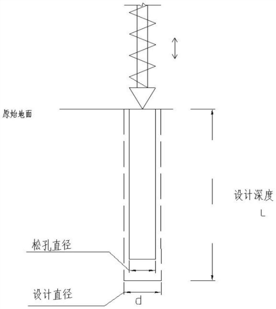 Construction method using long spiral drilling and wall protection for construction of soil squeezing pile