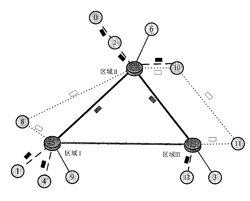Transmission method of multicast data based on hybrid optical switching network