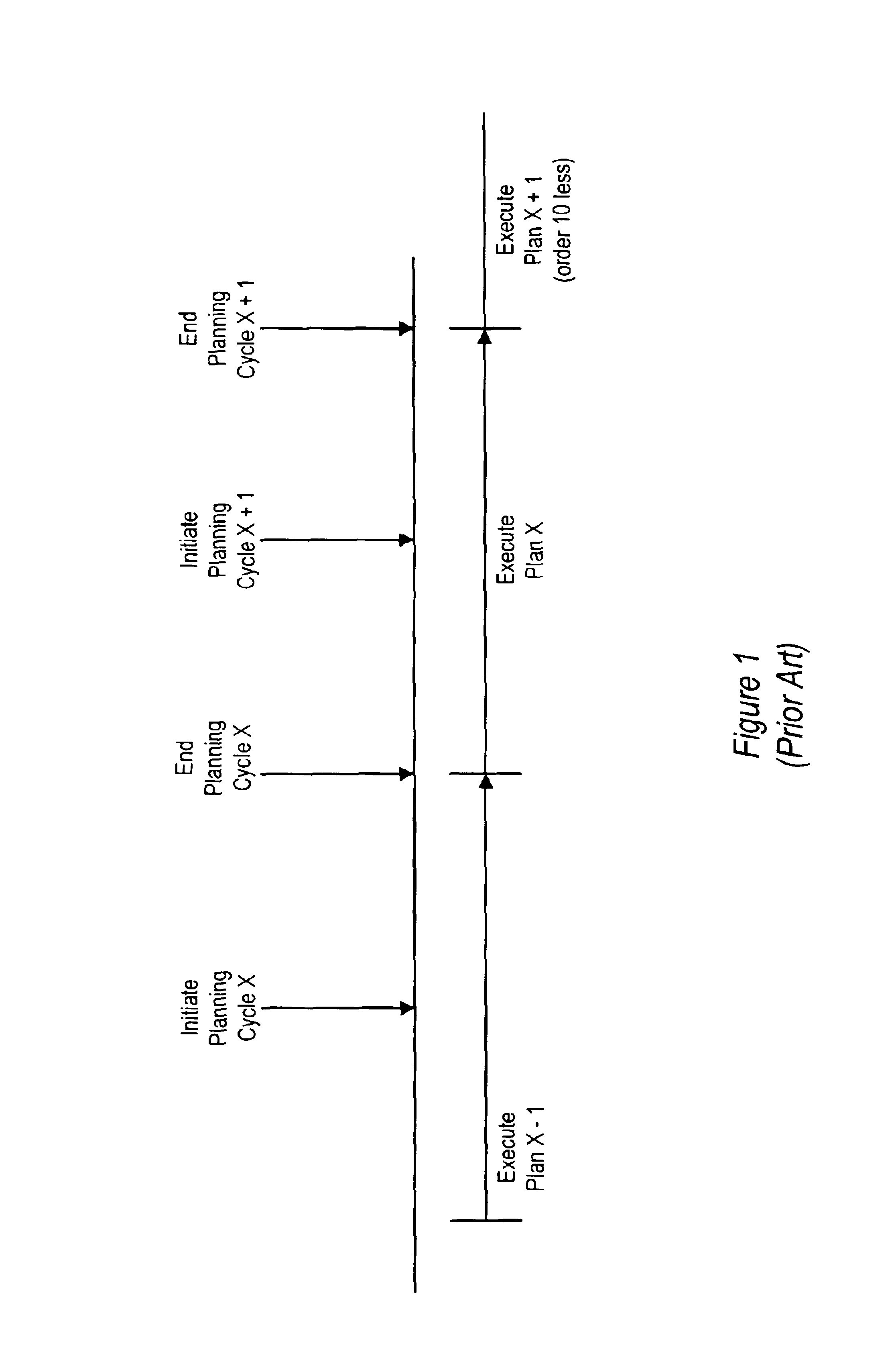 System for determining carrier service using logistics considerations