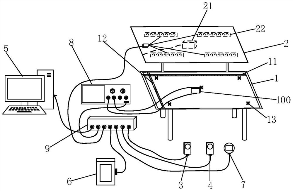 Photoelectric material and device appearance detection system