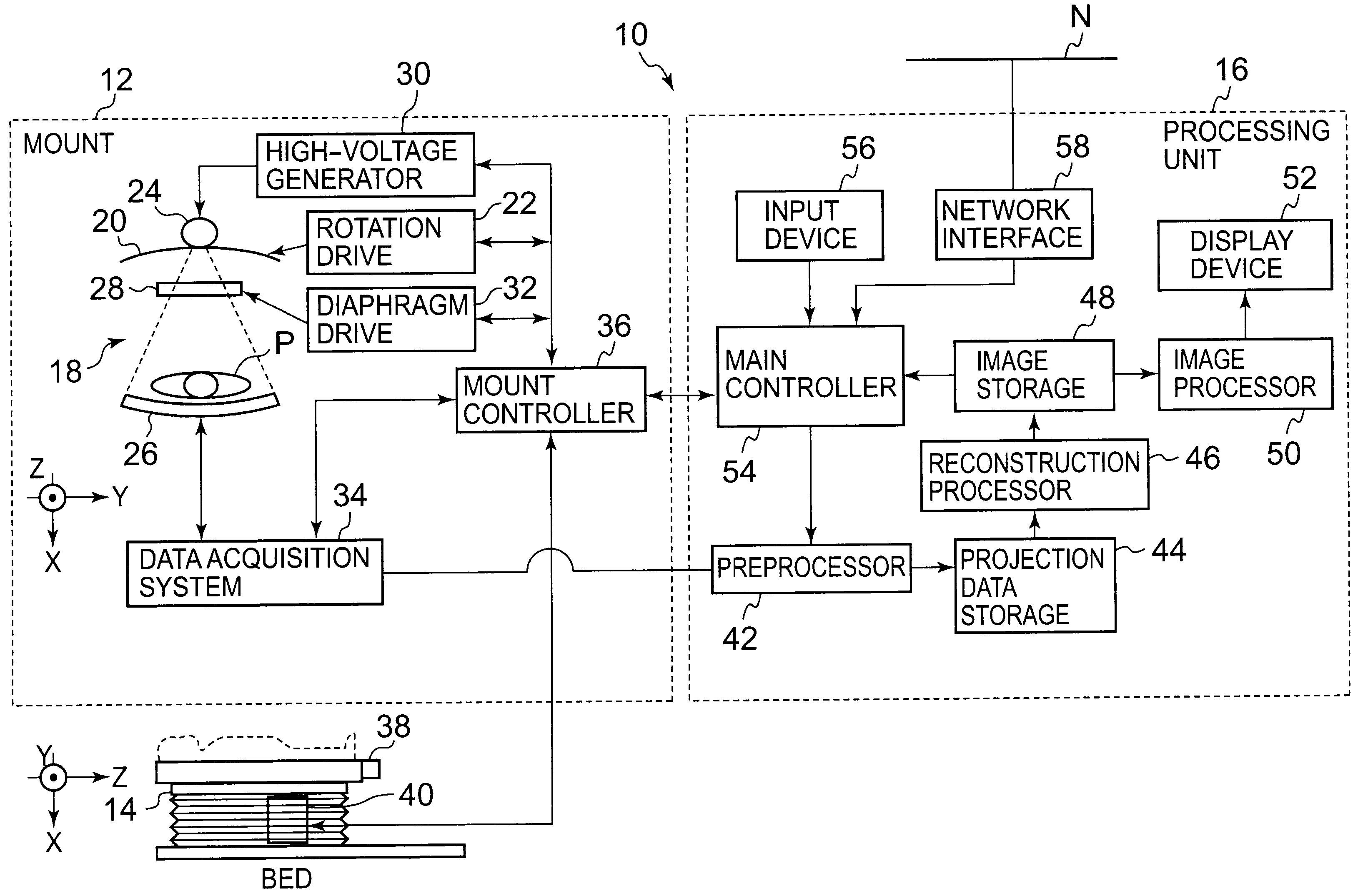 X-ray ct system and a method for creating a scanning plan