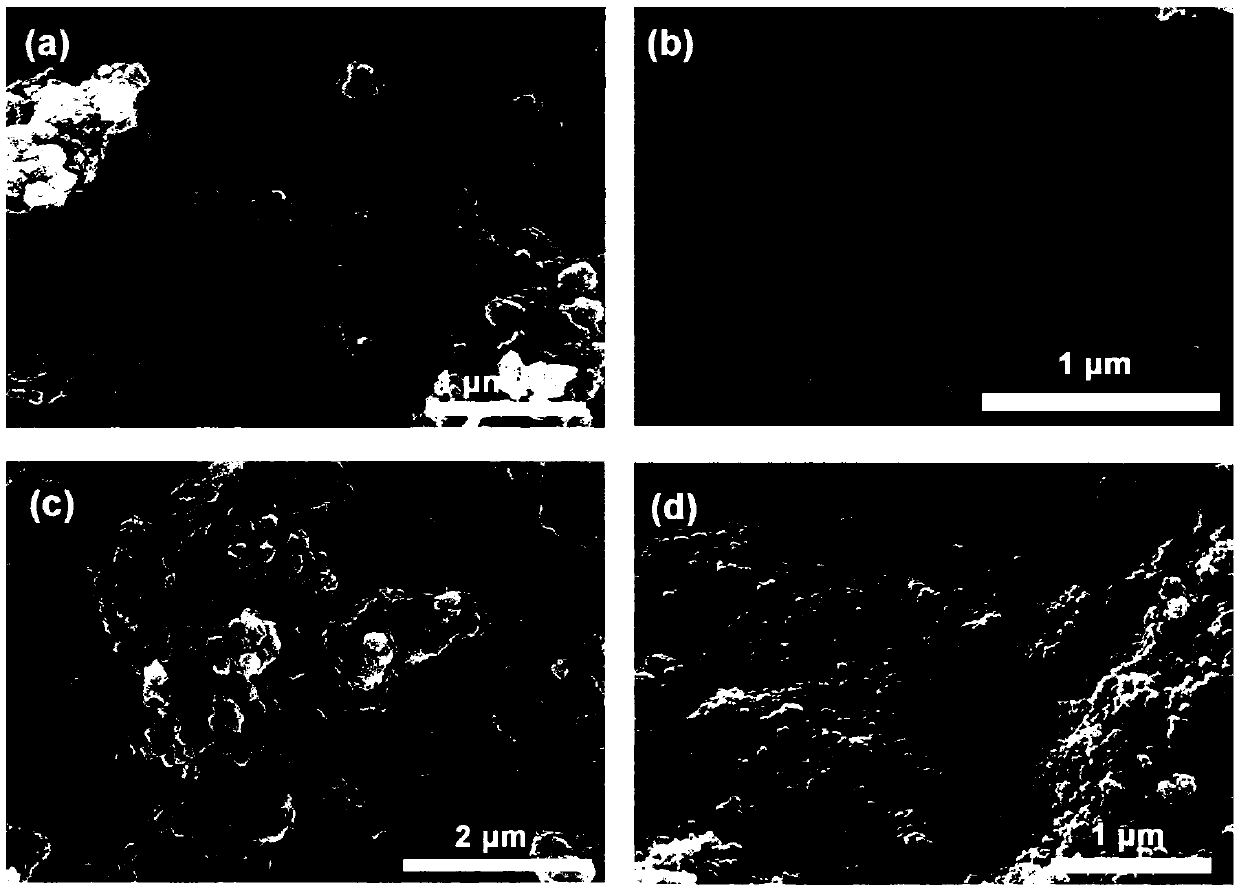 Process for preparing lithium ion battery anode material MnFe2O4/rGO with hydrothermal method