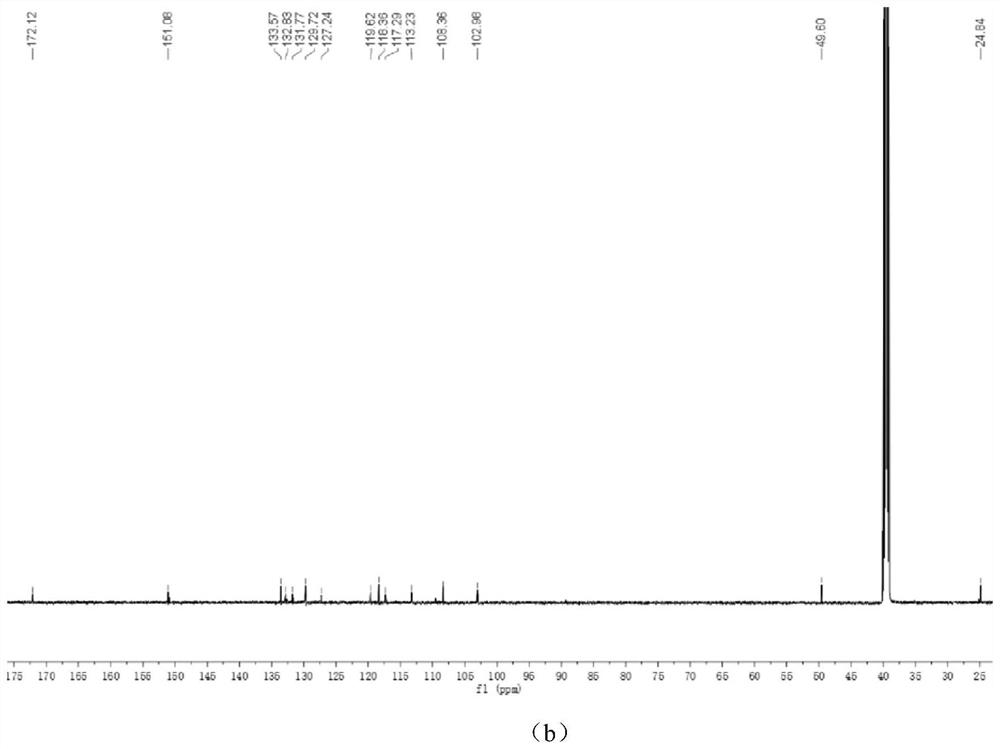 Preparation method and application of hippophae rhamnoides fruit extract for inhibiting xanthine oxidase