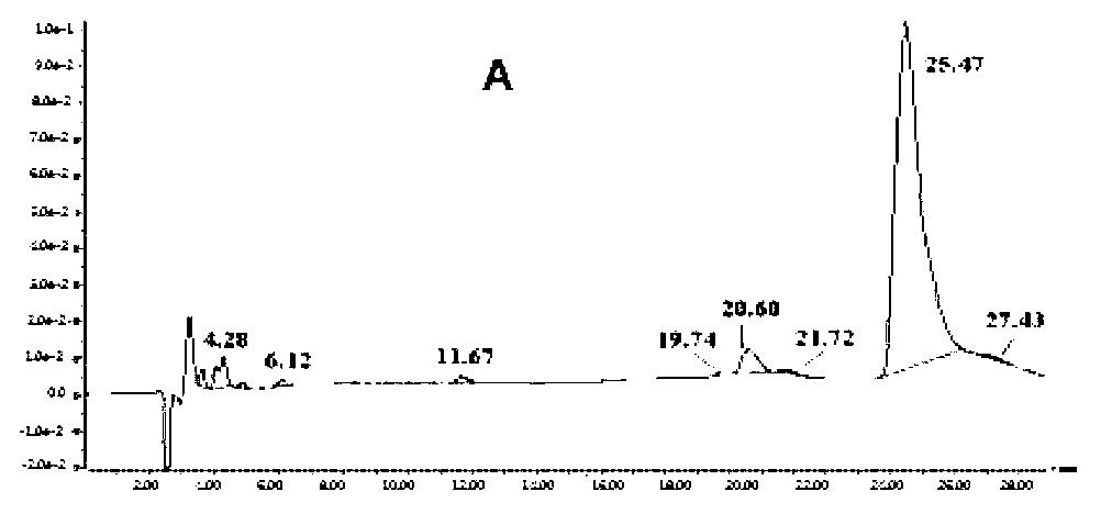 Clindamycin isomer, analytical preparation method and application thereof