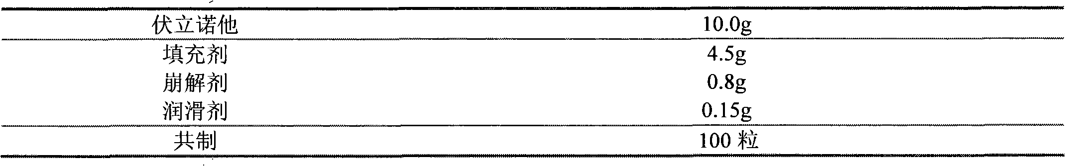 Vorinostat solid preparation