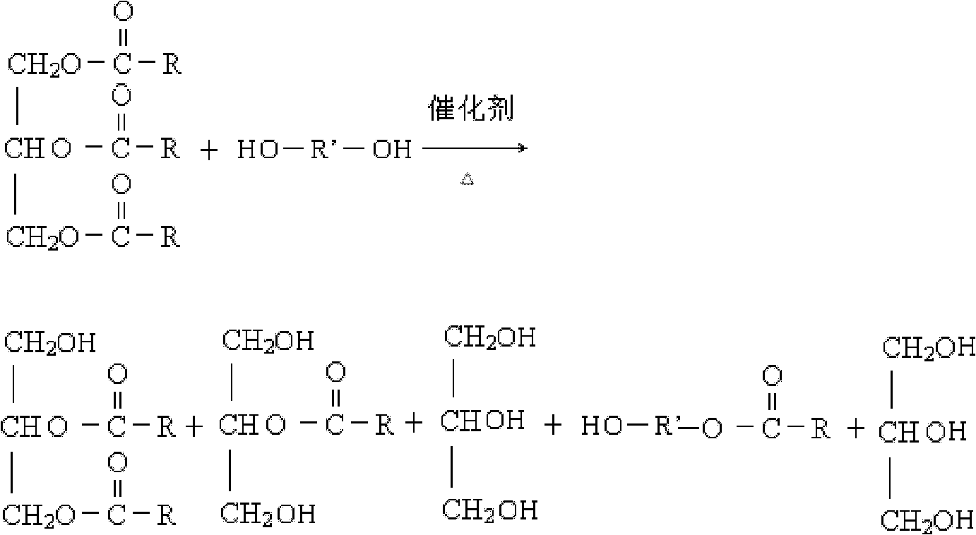 Tung-oil-based waterborne polyurethane and preparation method thereof
