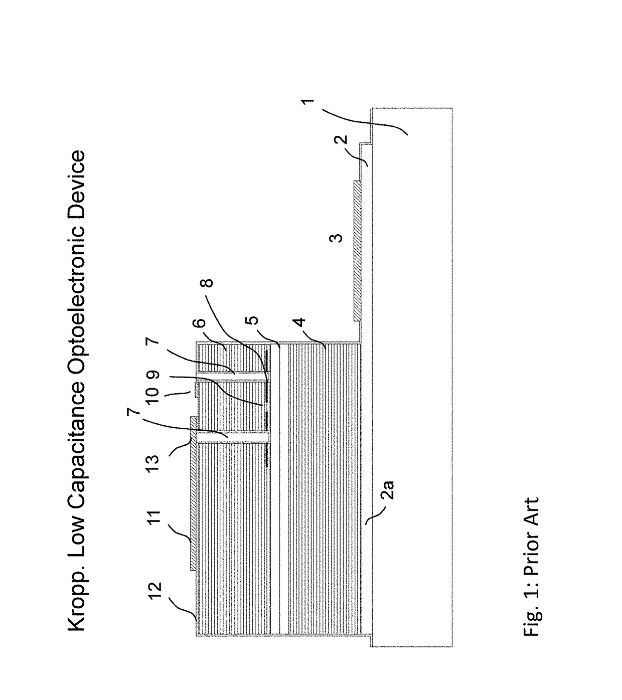 Low capacitance optoelectronic device