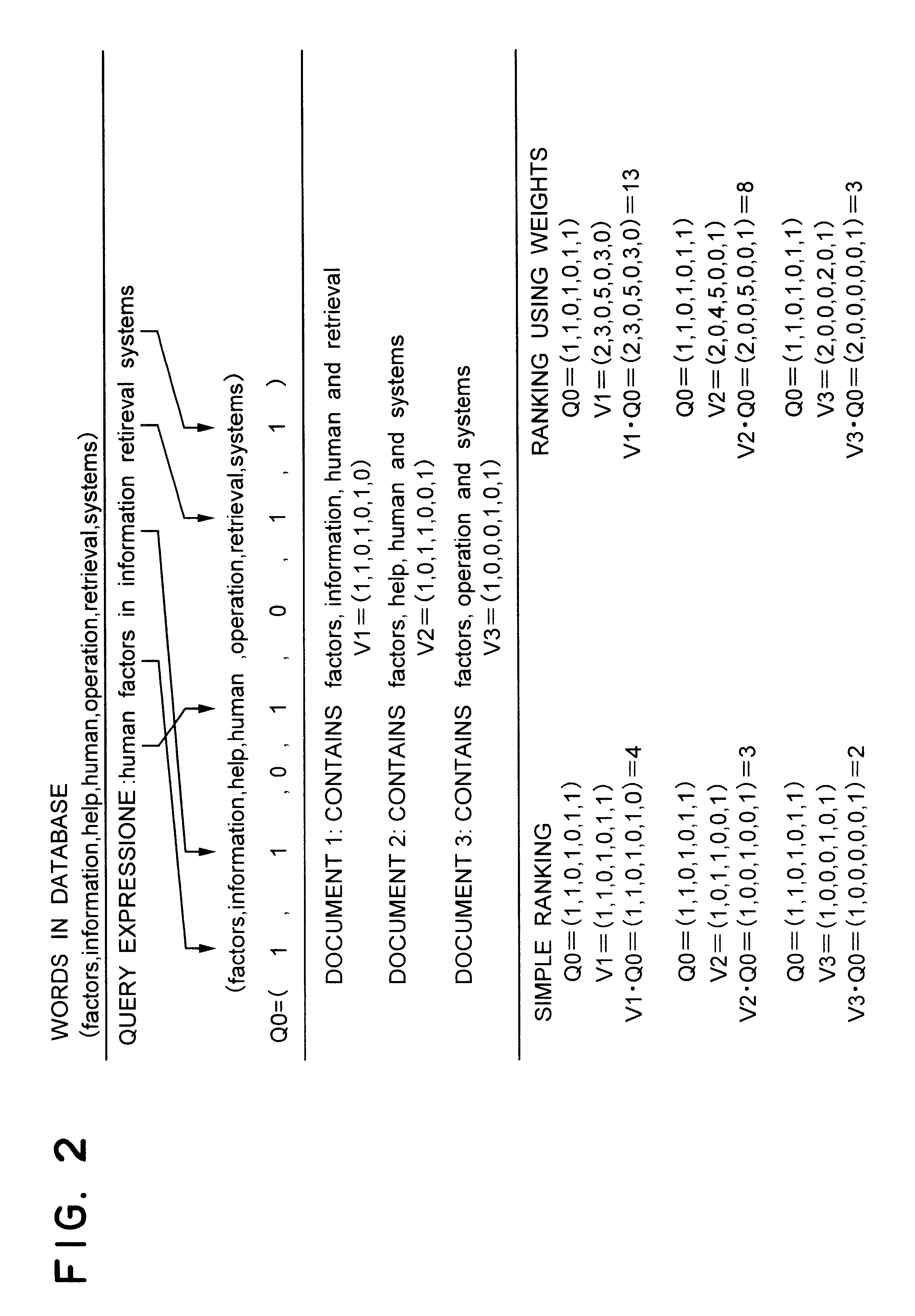 Document retrieval method and system and computer readable storage medium