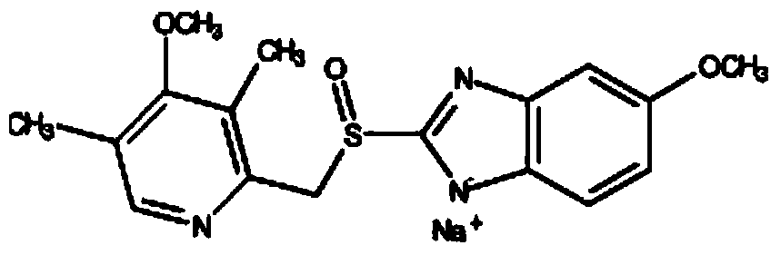 Refining method and synthesis method of esomeprazole