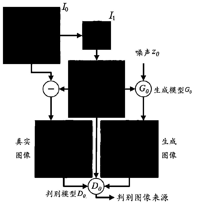 Method and system for text image recognition and labeling