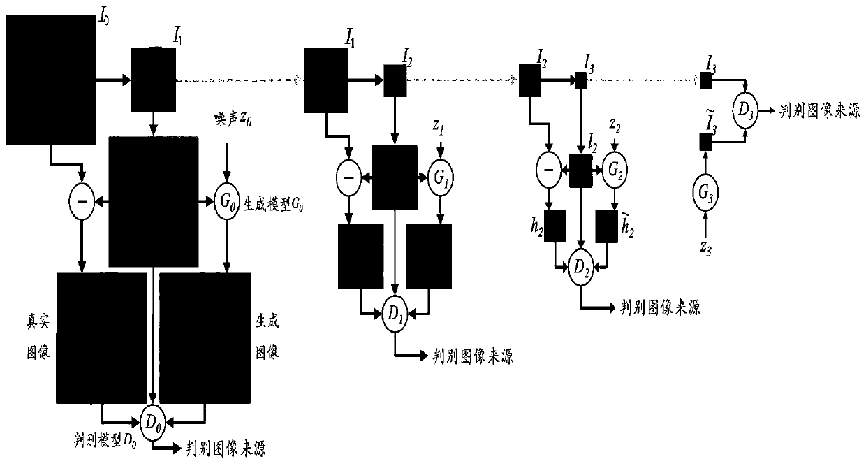 Method and system for text image recognition and labeling