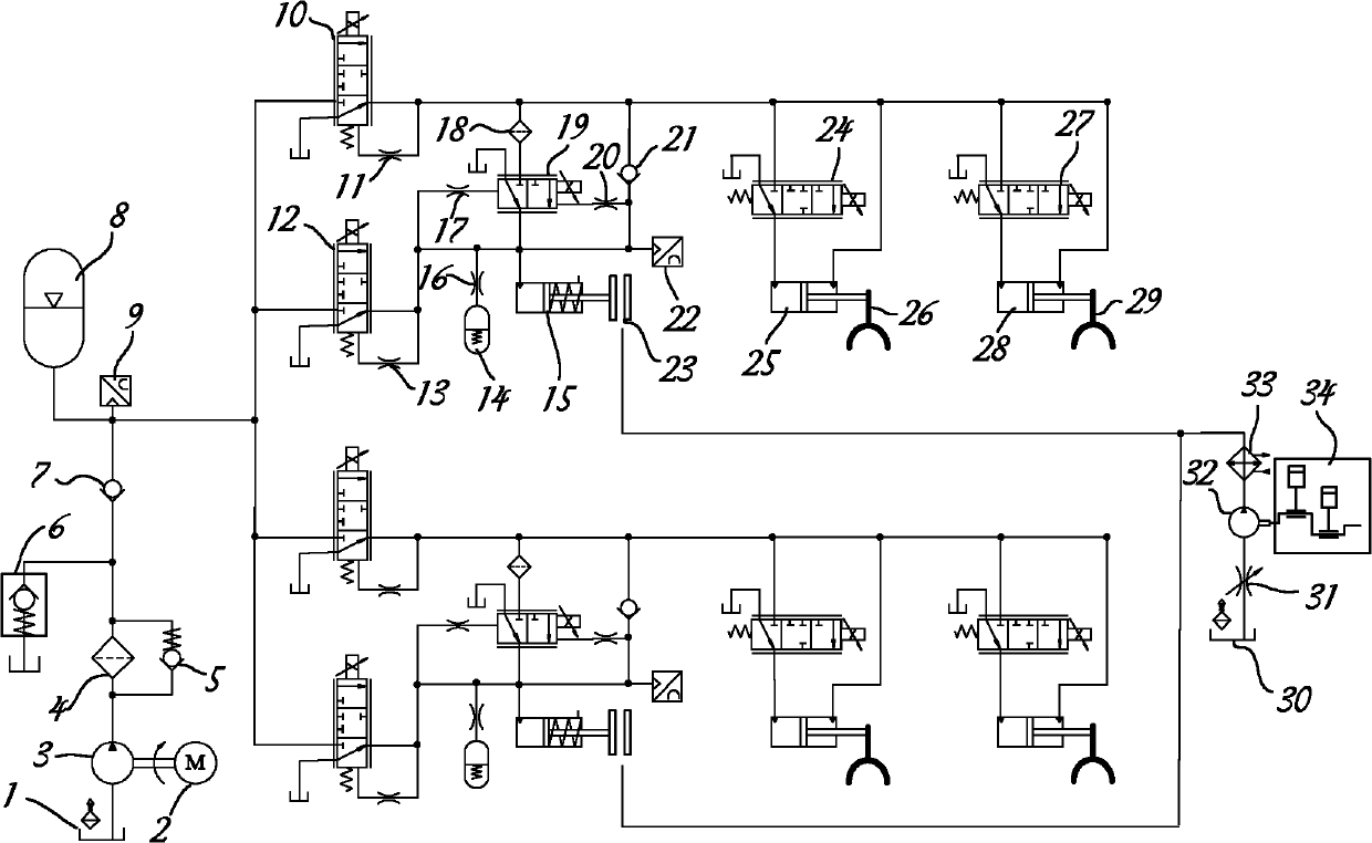 Hydraulic control system for wet-type double-clutch automatic transmission