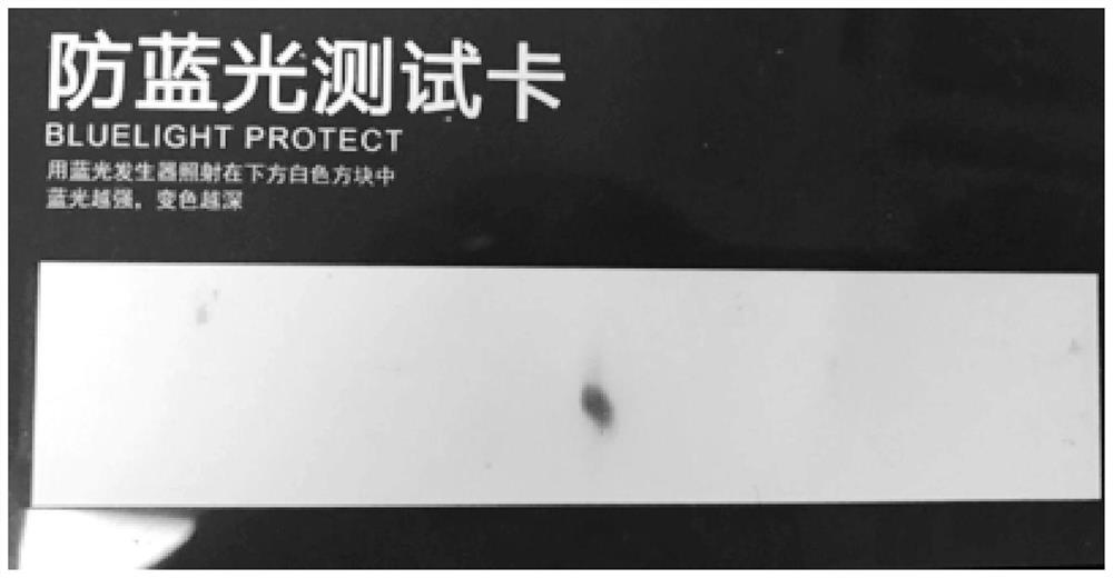 Preparation method and application of iris lactea extract with anti-blue-light component