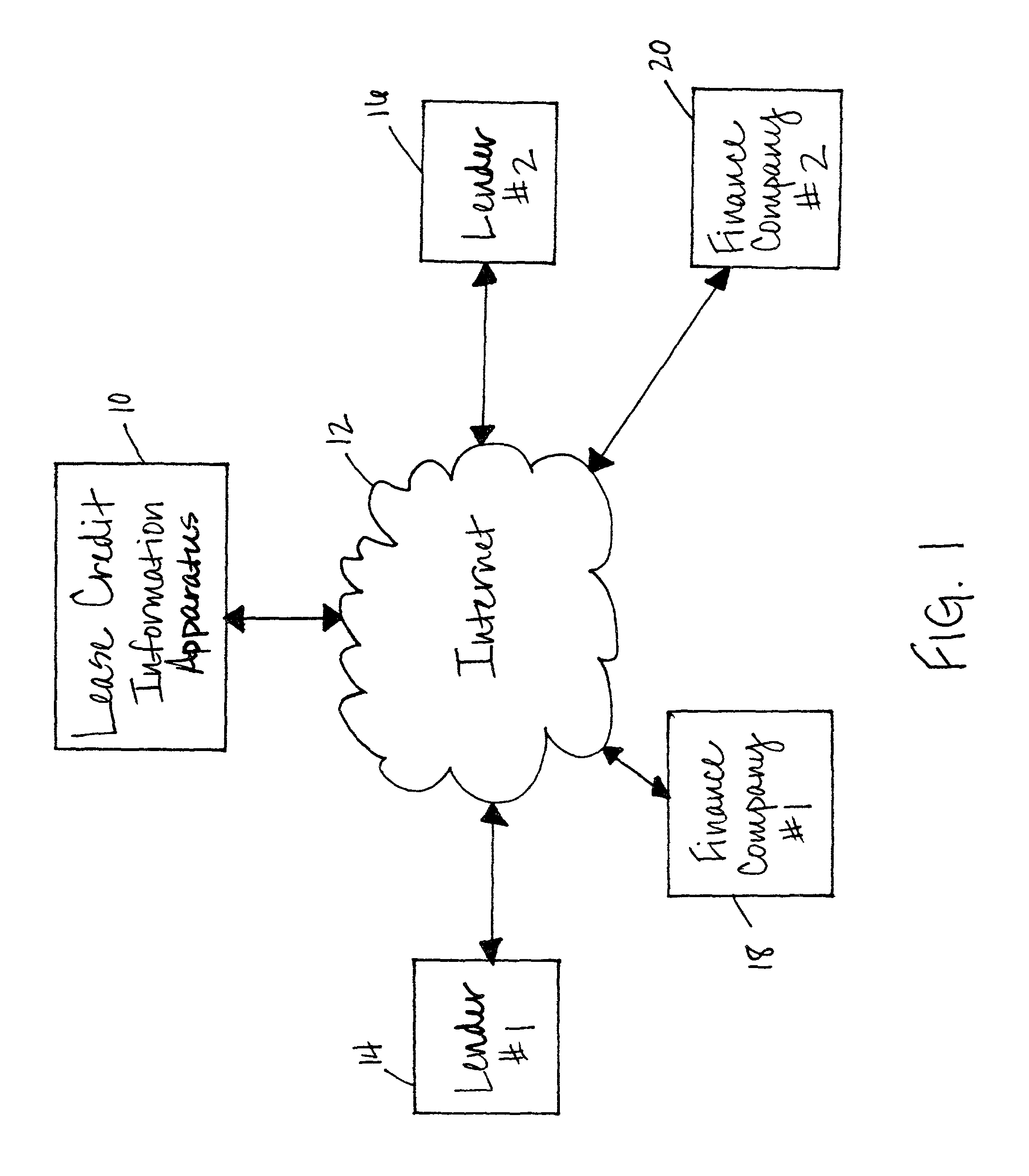 Methods and apparatus for automatically exchanging credit information