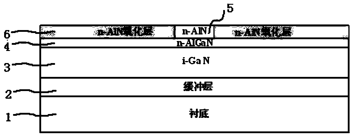 A vertical structure root-enhanced field-effect transistor and its manufacturing method