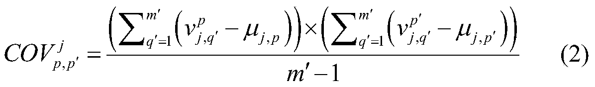 Coal and gas outburst prediction method based on sparse inverse covariance