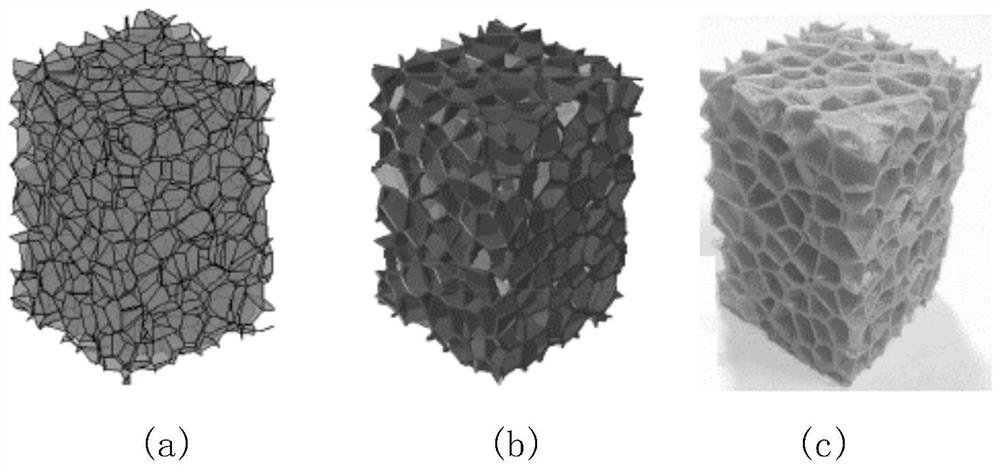 A kind of imitation explosion gradient multicellular bullet and design and manufacture method thereof