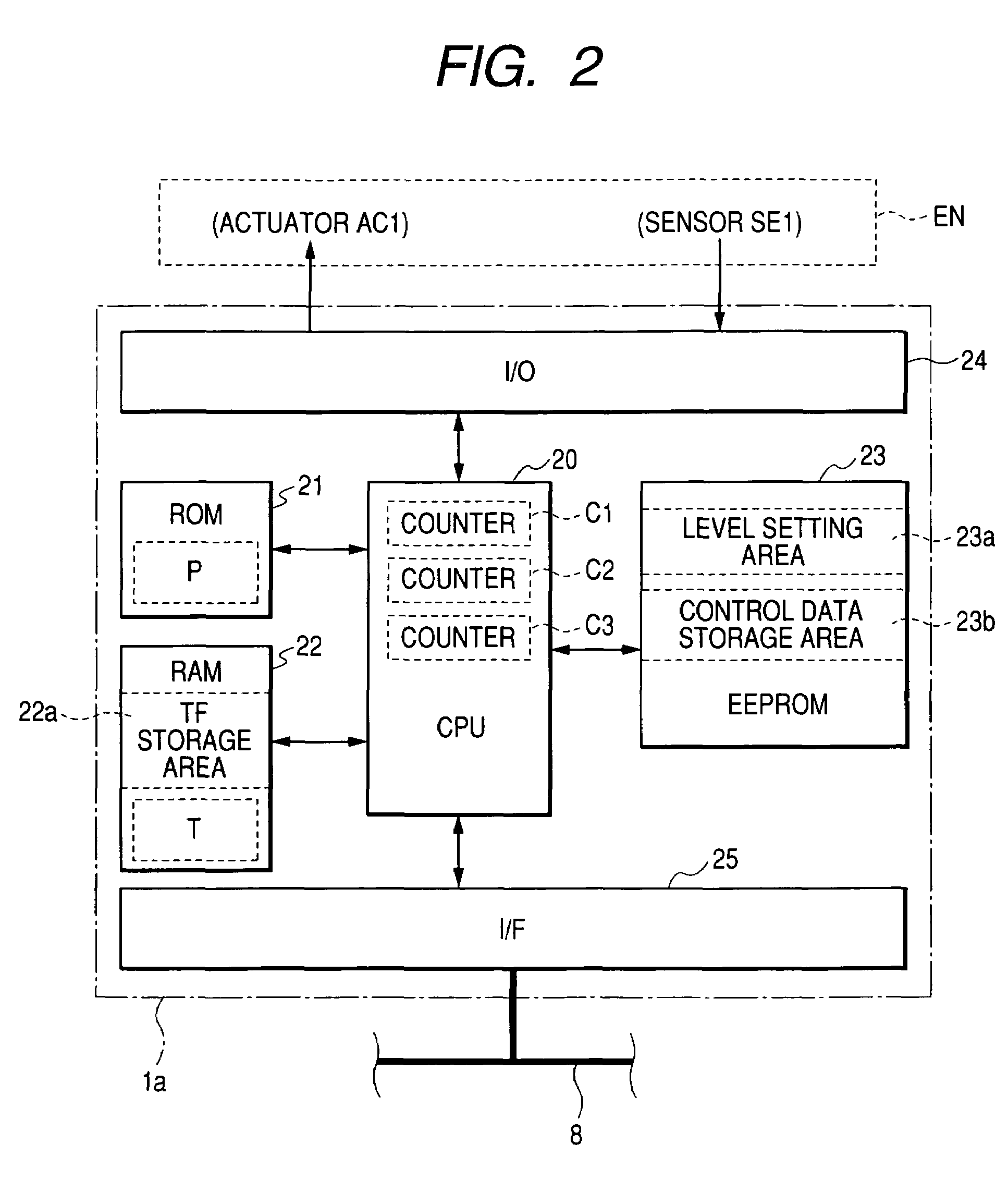 In-vehicle control apparatus communicably coupled through a communication line