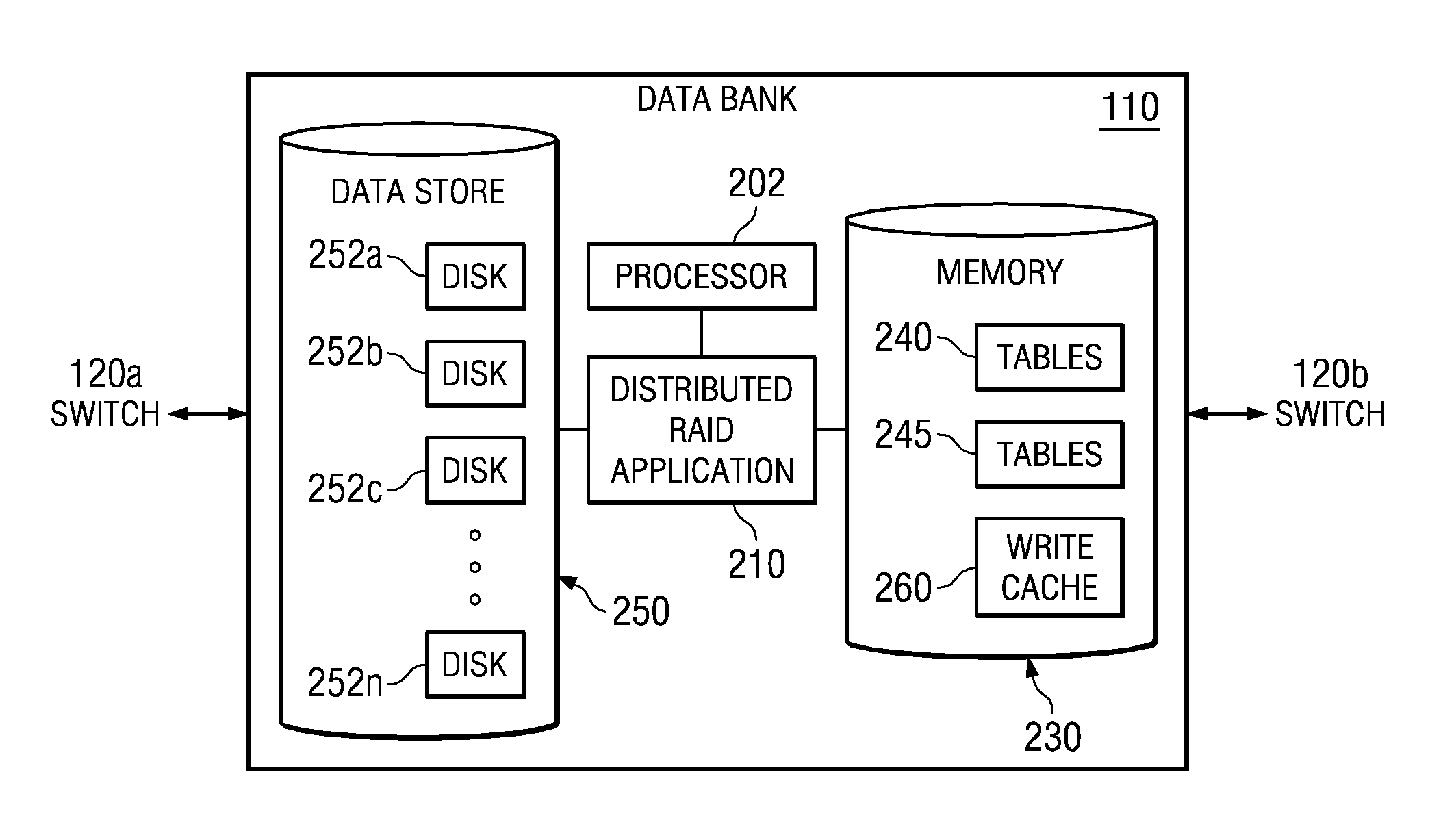Method and system for placement of data on a storage device