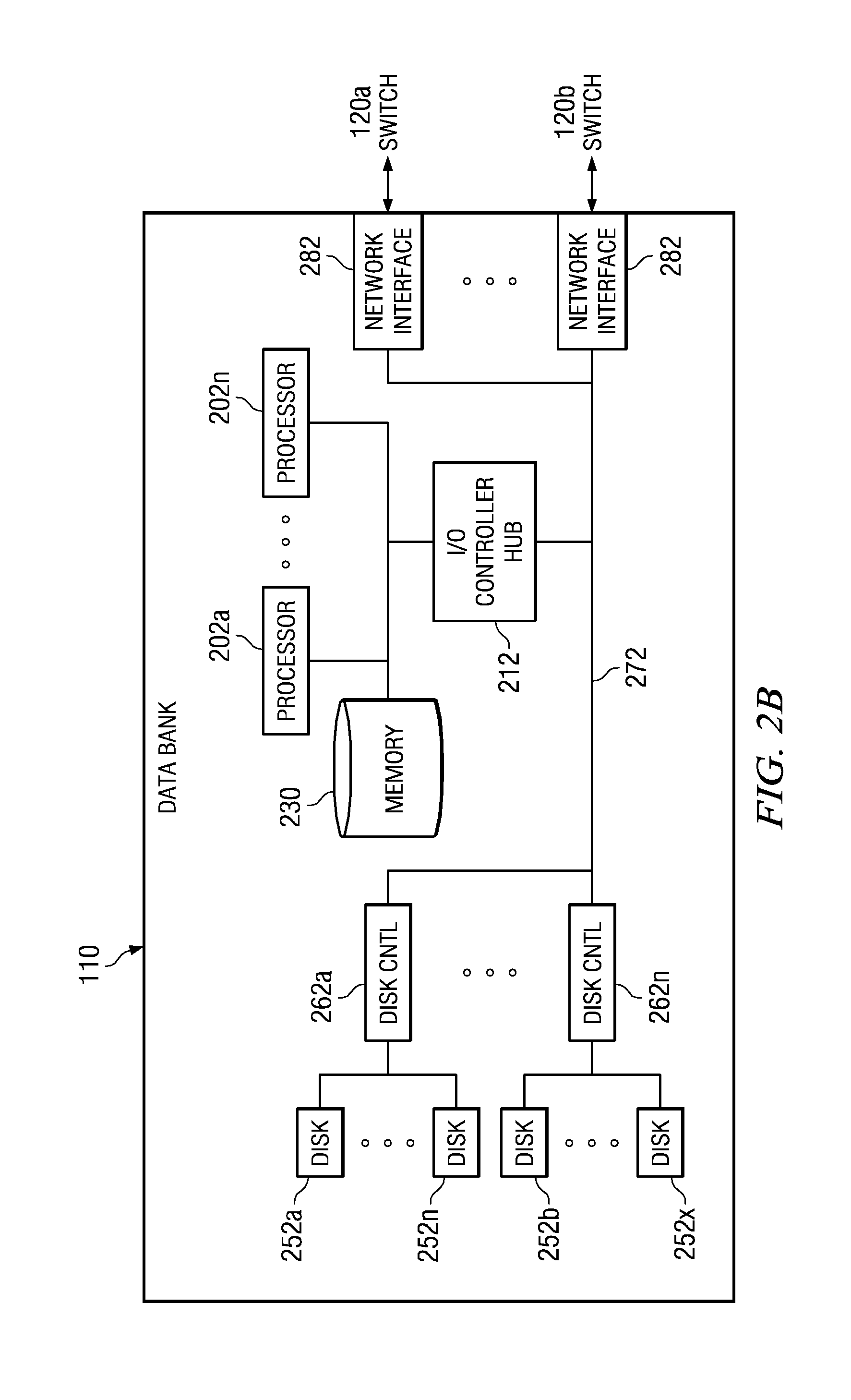 Method and system for placement of data on a storage device