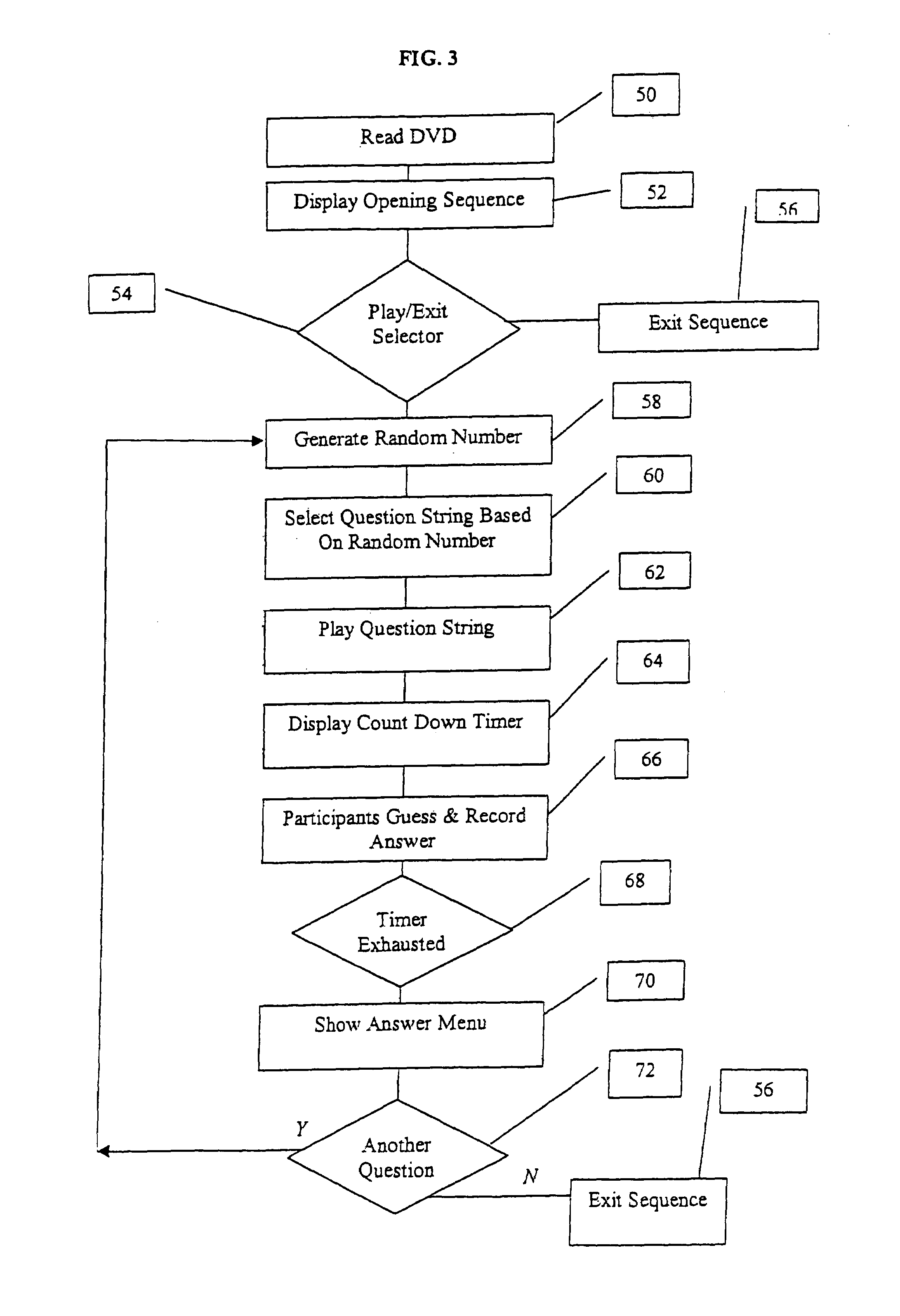 Media playing system and process