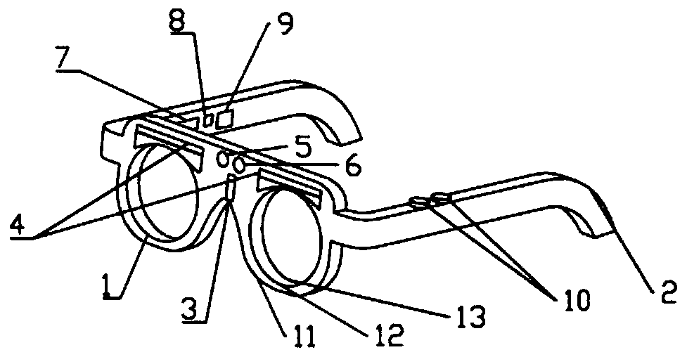 Intelligent glasses with eye protection function