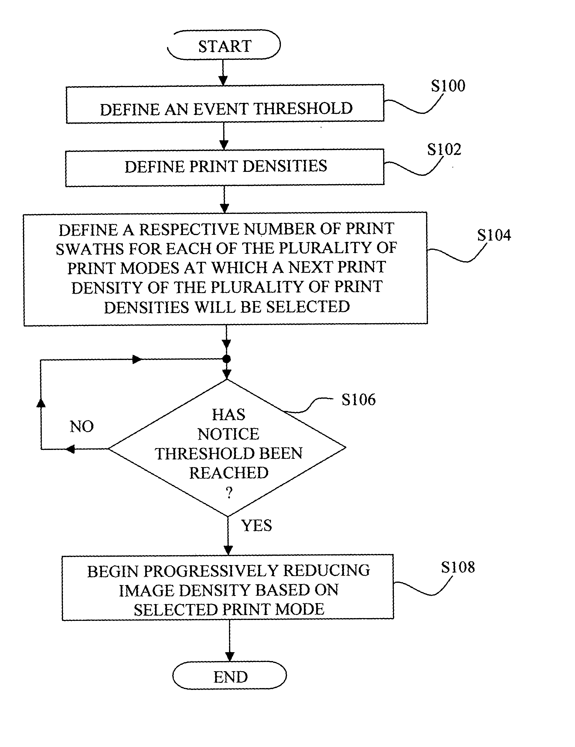 Method of informing a user of an imaging apparatus of an event via a print fade
