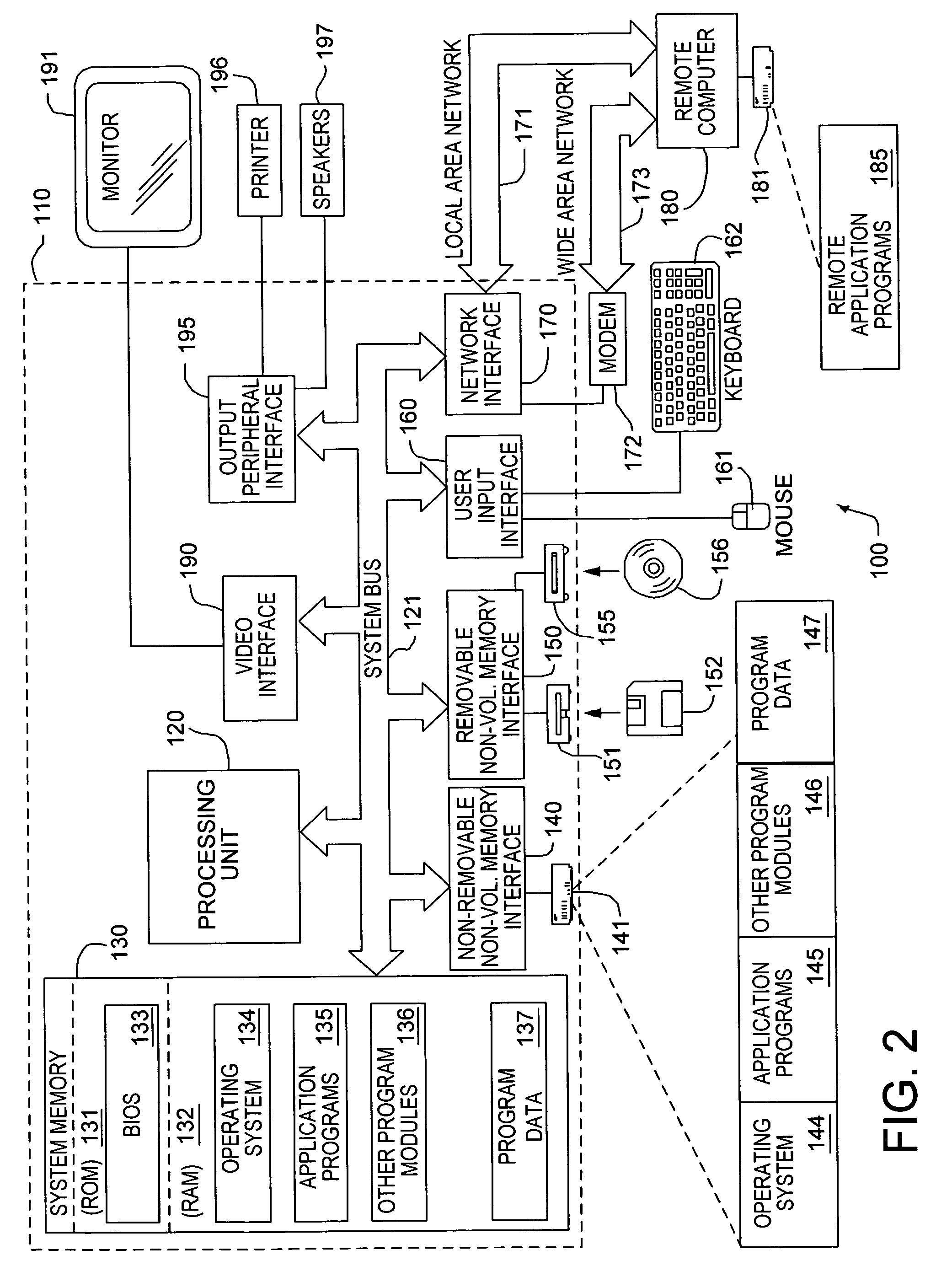 System and method for providing a geographic search function