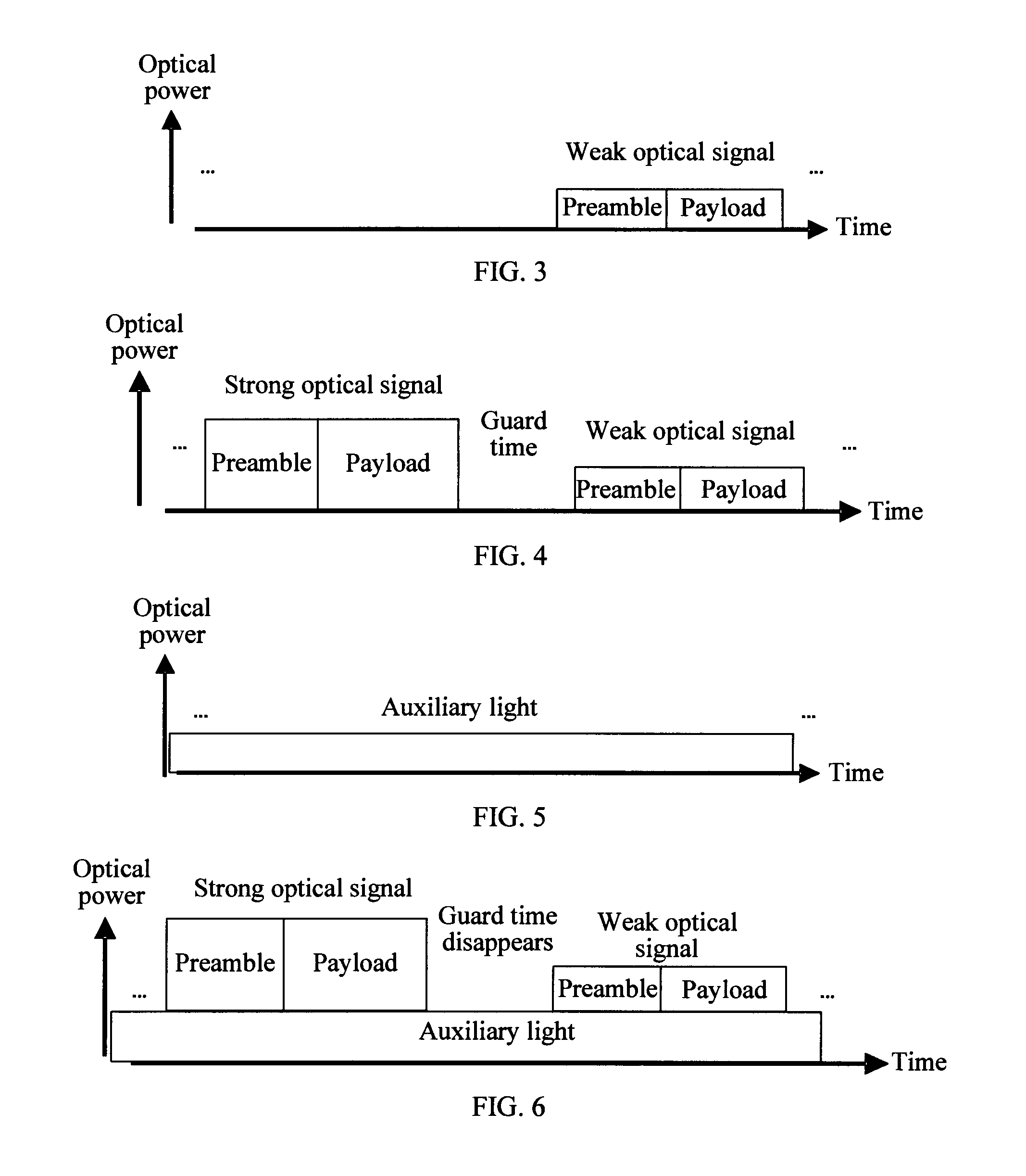 Method for amplifying a burst optical signal, burst optical amplifier and system, and communications system