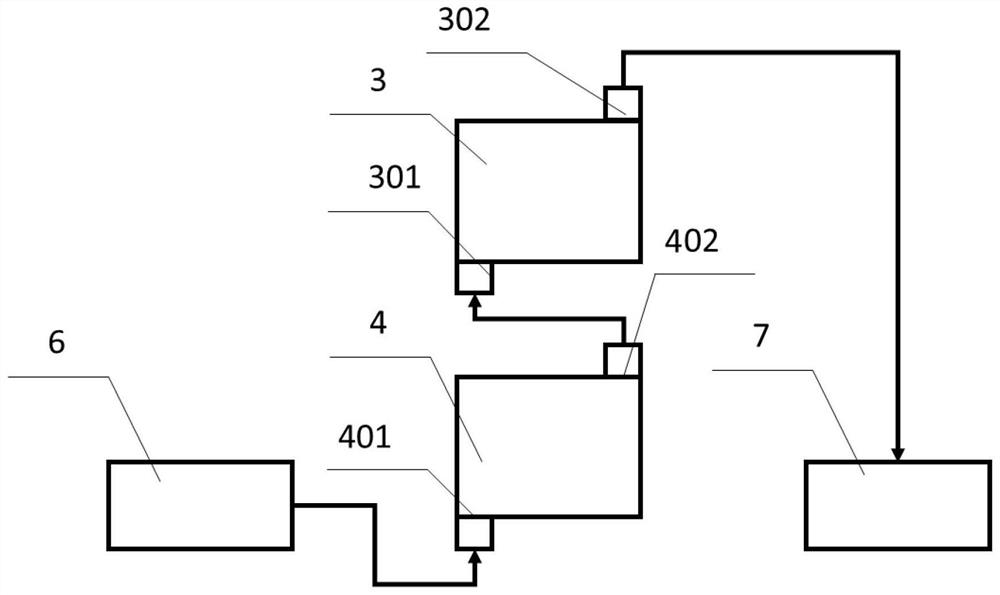 Multi-stage continuous casting crystallizer