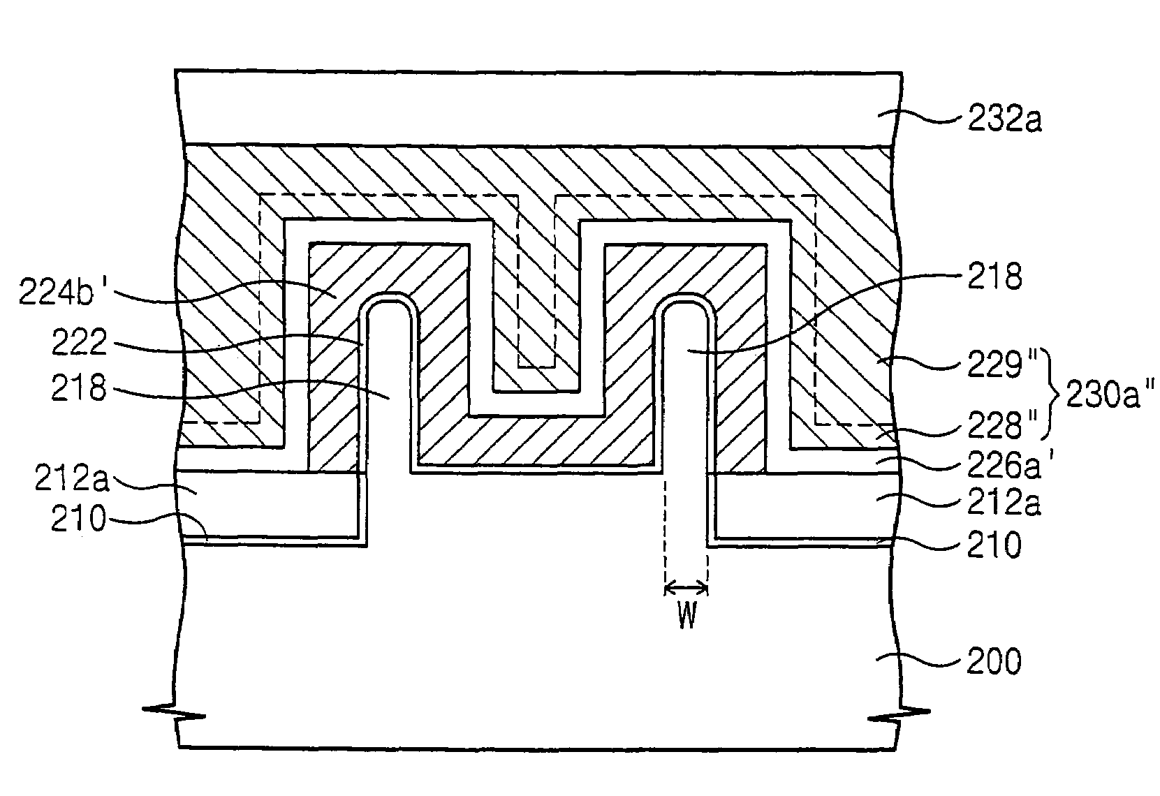 Methods of forming non-volatile memory cells including fin structures