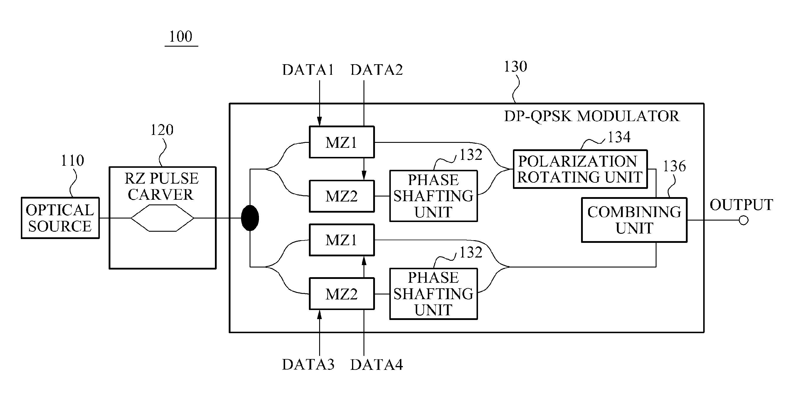 Coherent optical receiving apparatus and optical signal processing method
