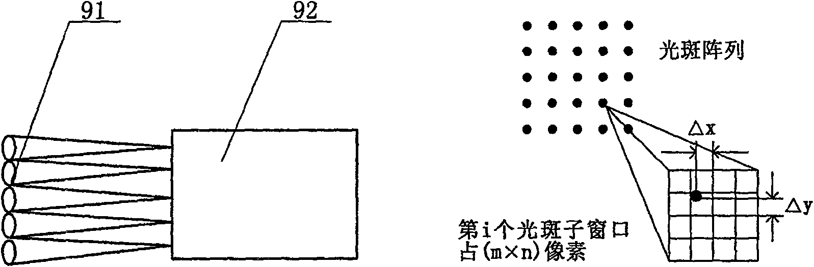 Reflection type artificial crystal optical aberration hartmann measuring apparatus