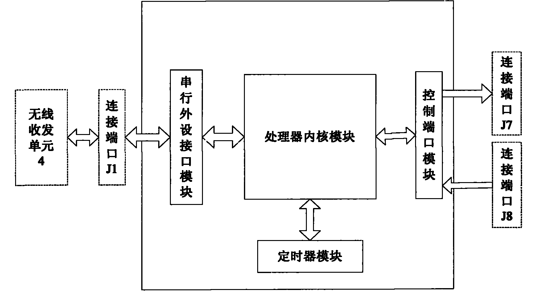 Single-phase control node apparatus of wireless sensor network