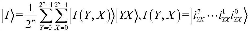 Image encryption method based on quantum Baker mapping and sine chaos model