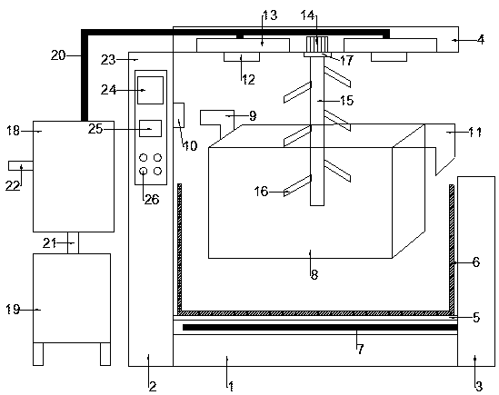 Novel fryer