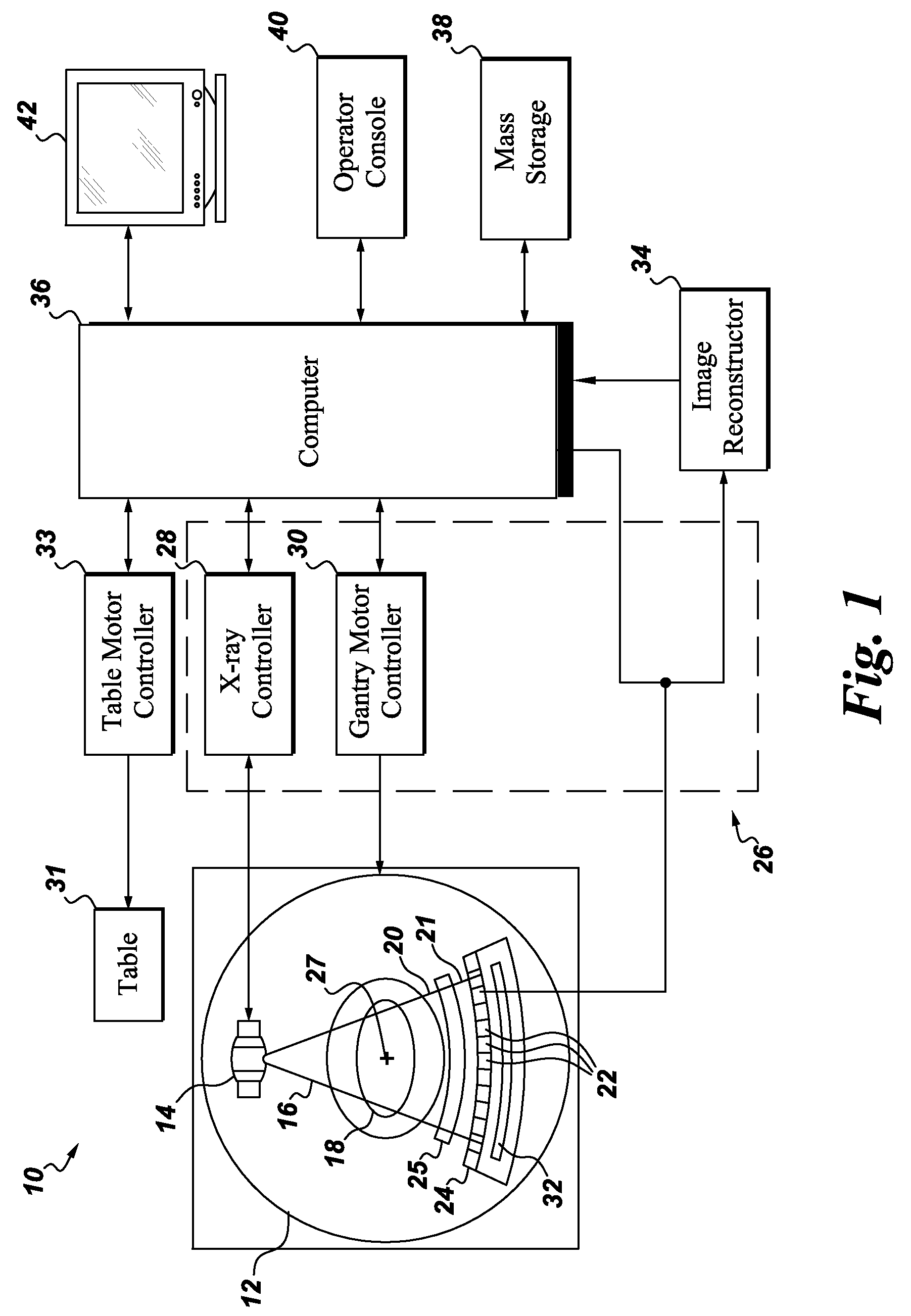 Method for energy sensitive computed tomography using checkerboard filtering