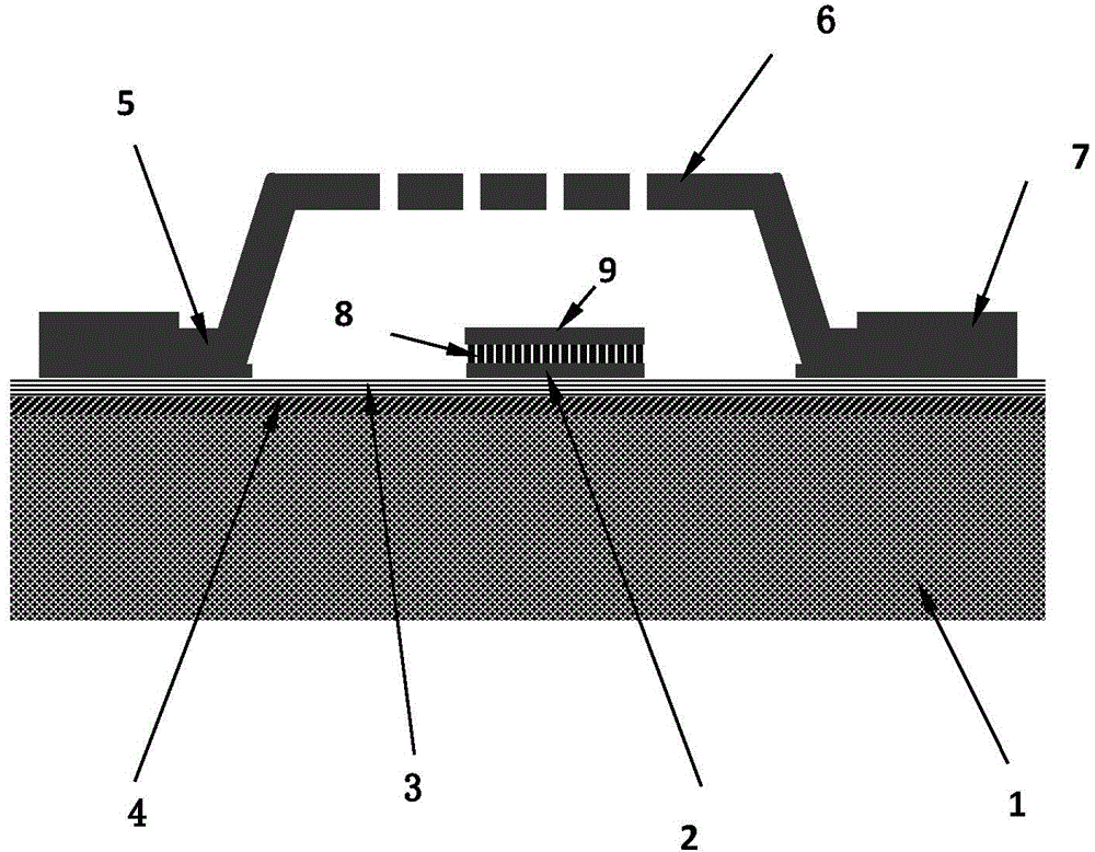 Preparation method of millimeter wave RF-MEMS (radio frequency-micro-electromechanical system) switch