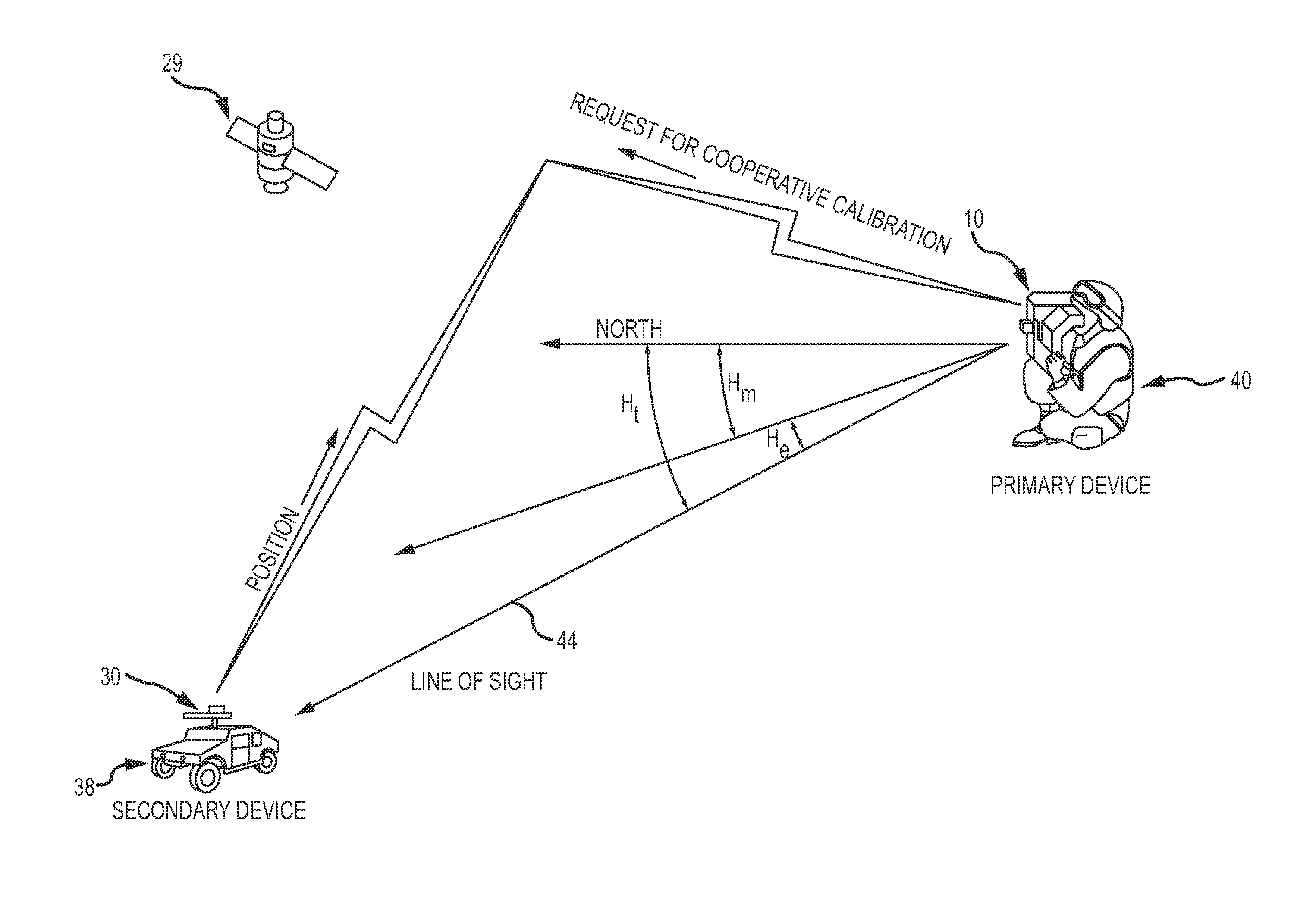 Cooperative Calibration of Heading Sensors