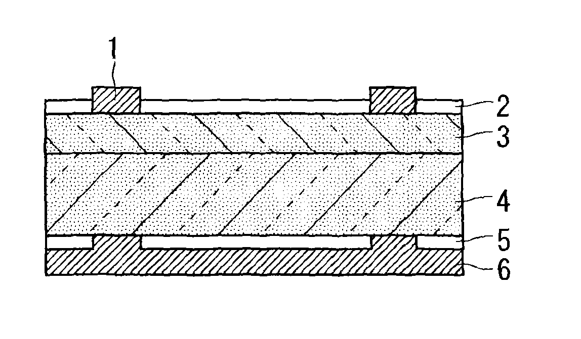 Solar cell manufacturing method