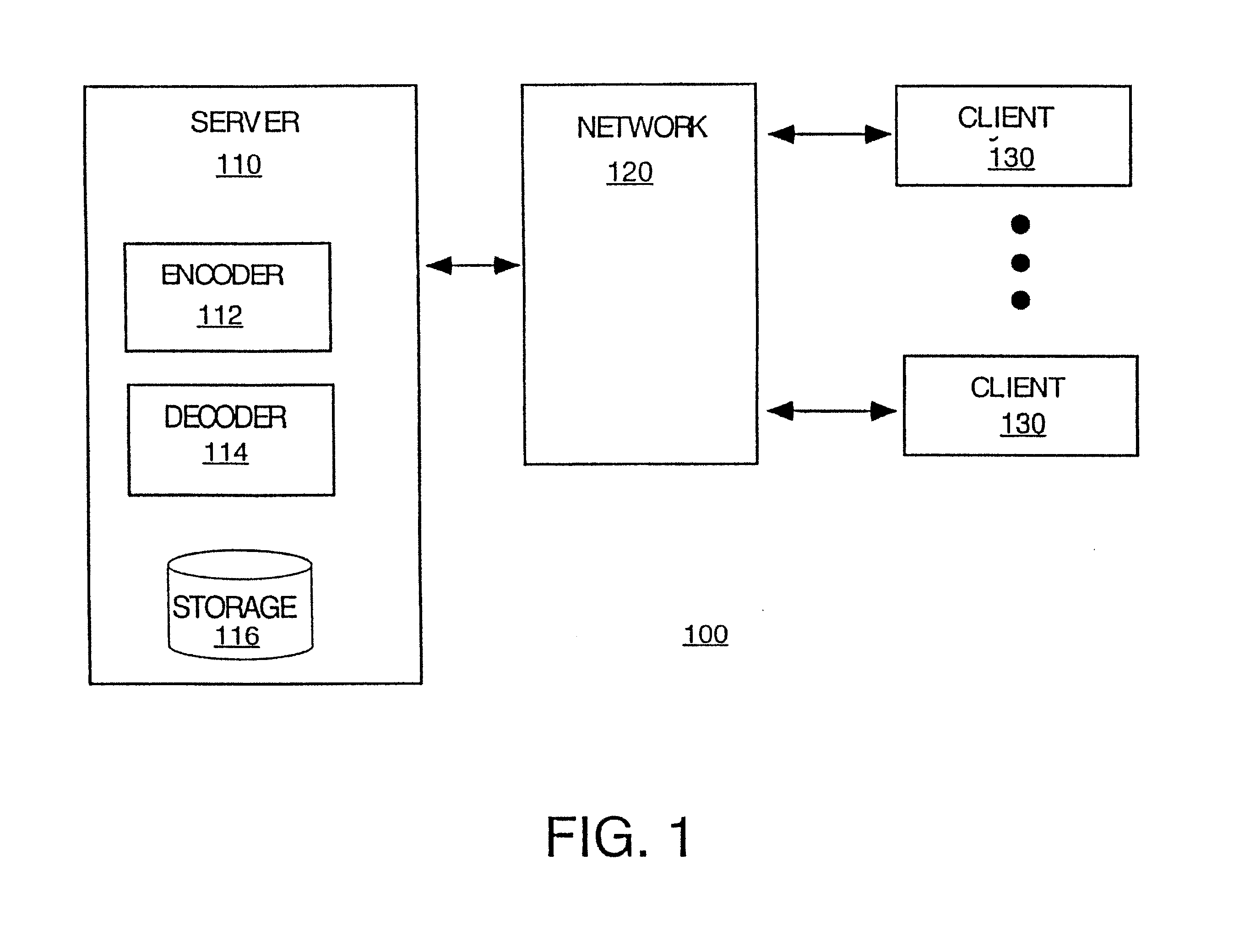 Apparatus and method for dynamically controlling the frame rate of video streams