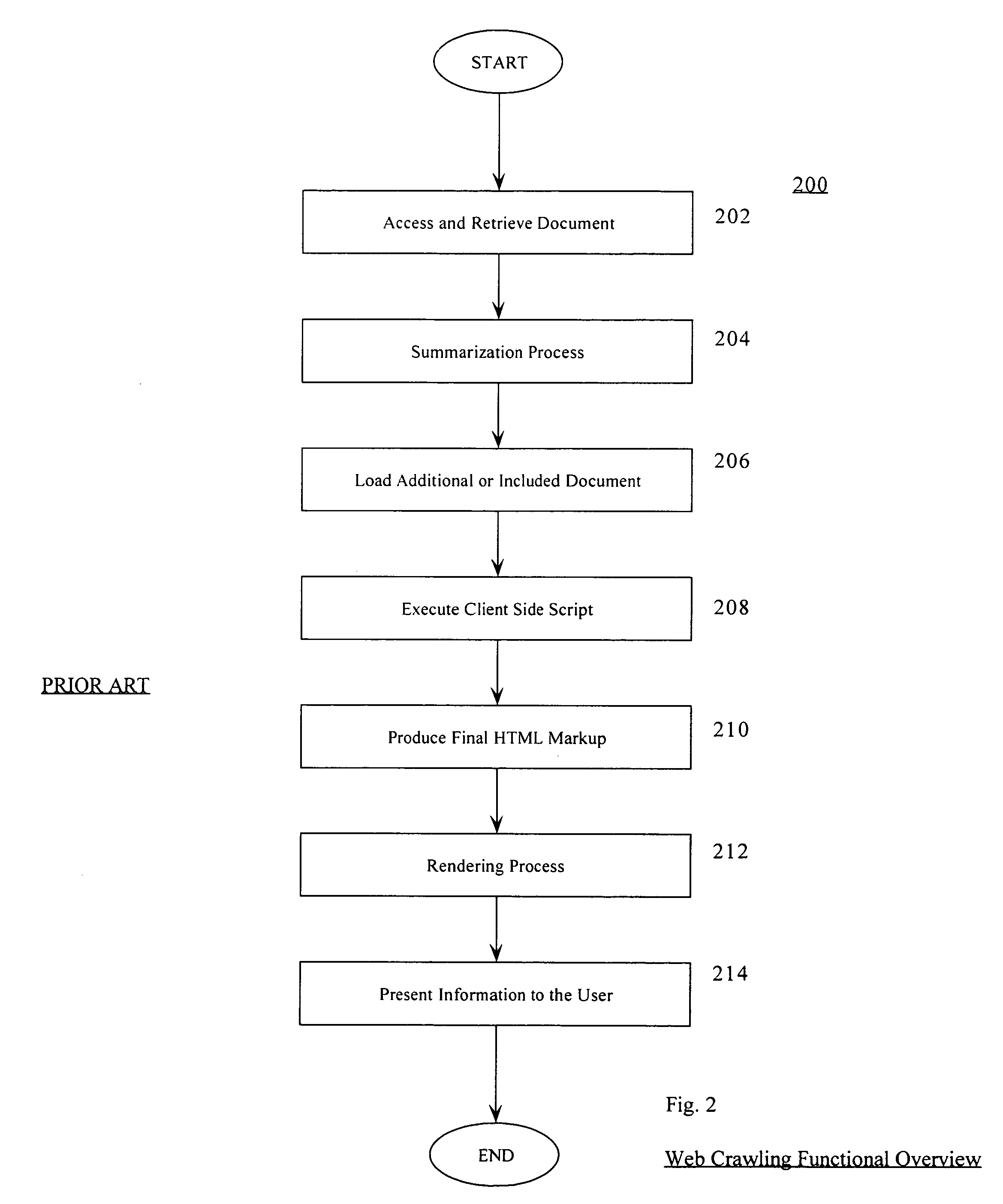 System and method for enhanced browser-based web crawling
