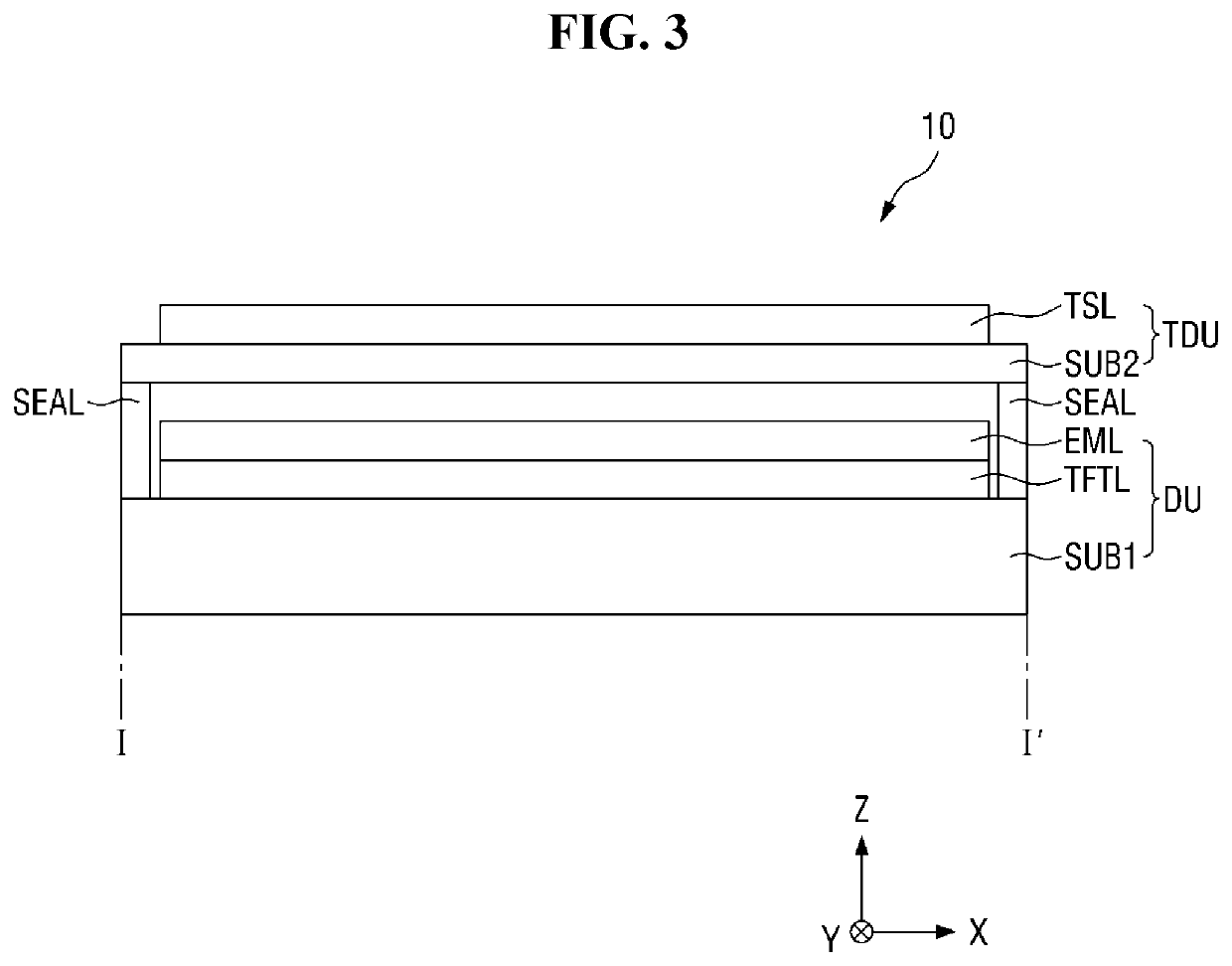 Touch sensing unit and display device including the same