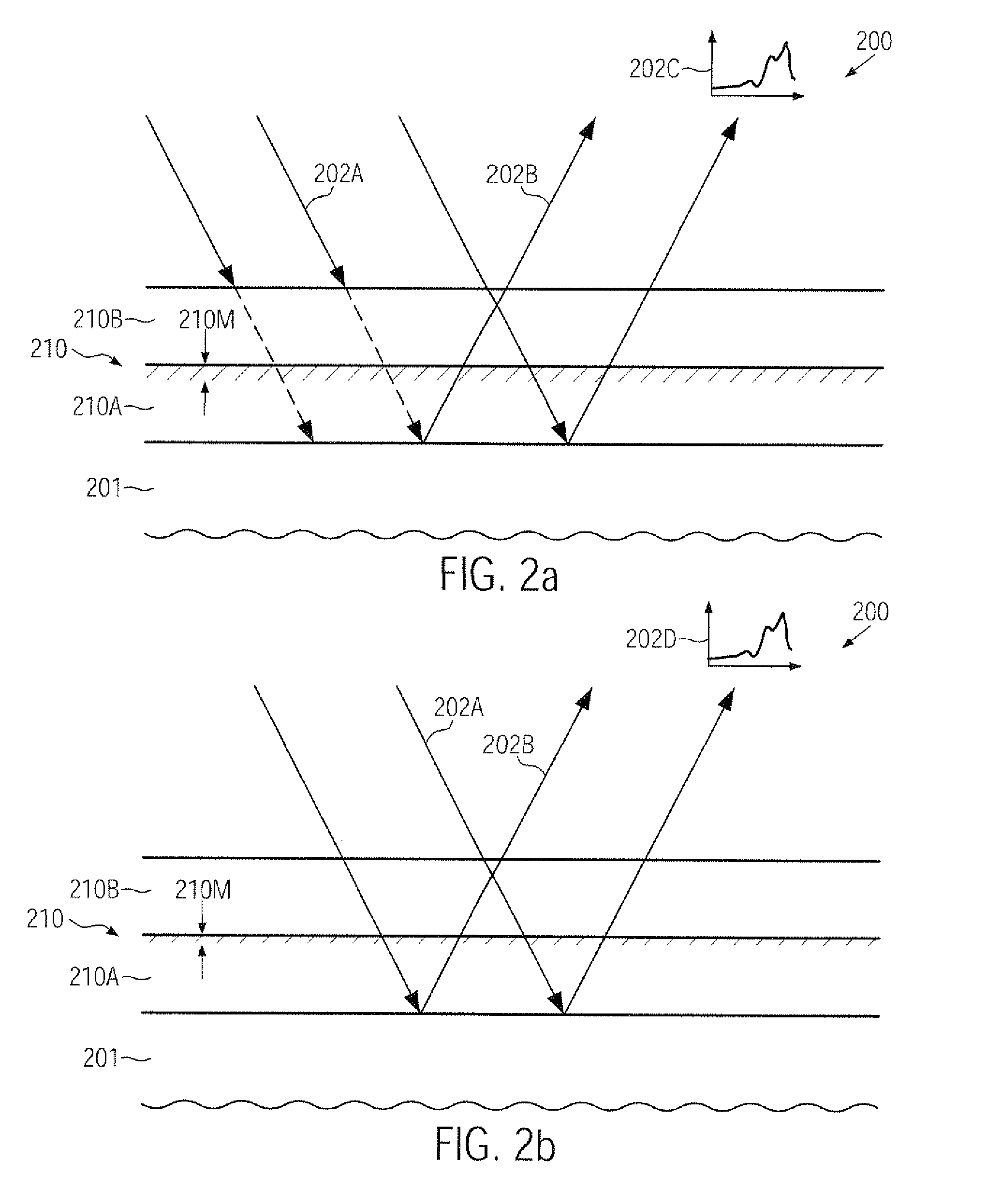 Method and system for quantitative inline material characterization in semiconductor production processes based on structural measurements and related models