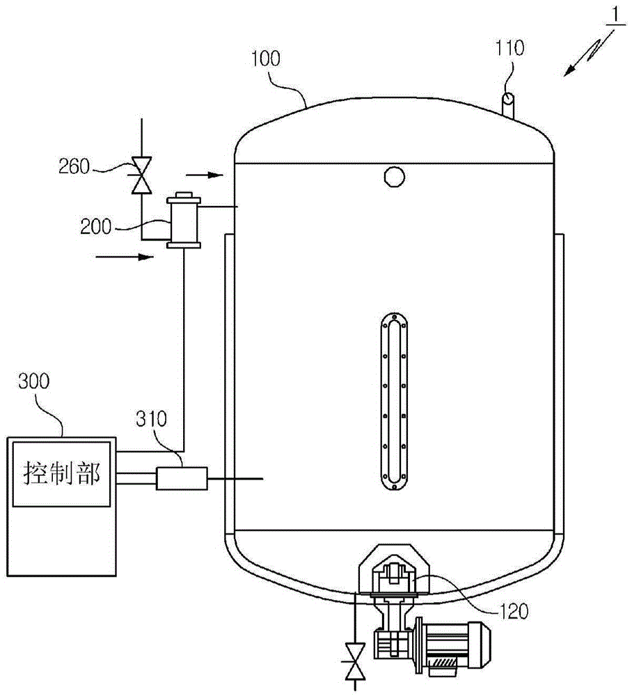 Incubator having ultraviolet lamp